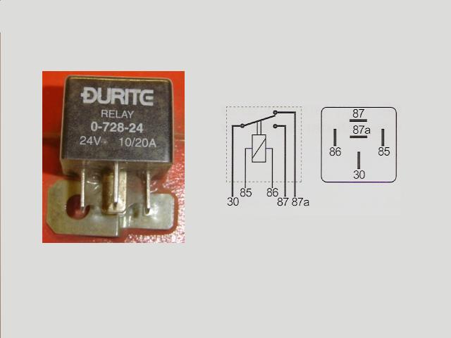 Mini Changeover 10/20 amp